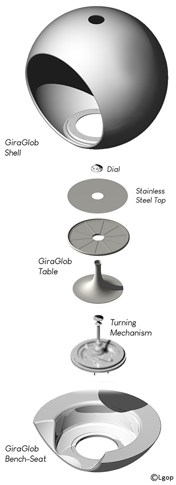 GiraGlob - Design